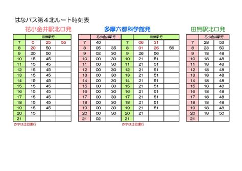 住宅前|「住宅前(相模原市緑区)」バス停の時刻表 